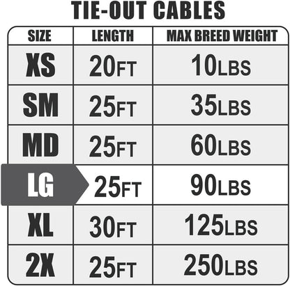 Dog Tie Out Cable 25 Feet - Heavy Duty Dog Lead up to 90 Pounds - Reflective & Rust-Free with Quick Release Swivel Clips & 360° Rotating Clasp - Tangle-Free Dogs Runner for Yard (Silver, Single)